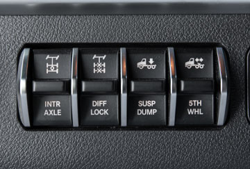 Vocational Switches